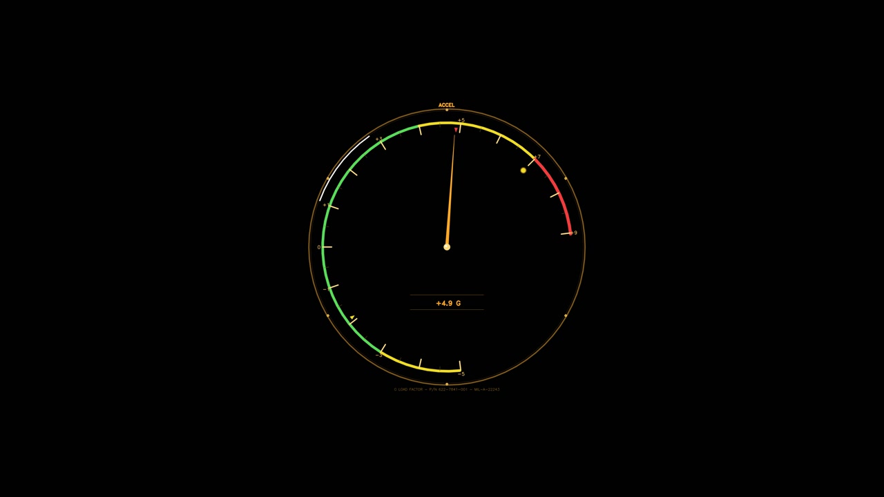 Um medidor circular de cockpit mostrando aceleração de força G com um ponteiro âmbar em movimento, escala codificada por cores e leitura digital. Elemento de interface animado com fundo transparente.