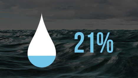 droplet and percentage filling blue with sea and sky