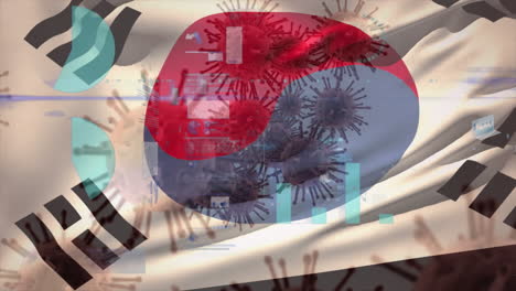 el macro virus de la corona se propaga con la bandera de corea del sur ondeando en el fondo