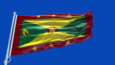 4k highly detailed flag of grenada - grenada flag high detail - national flag grenada wave pattern loopable elements