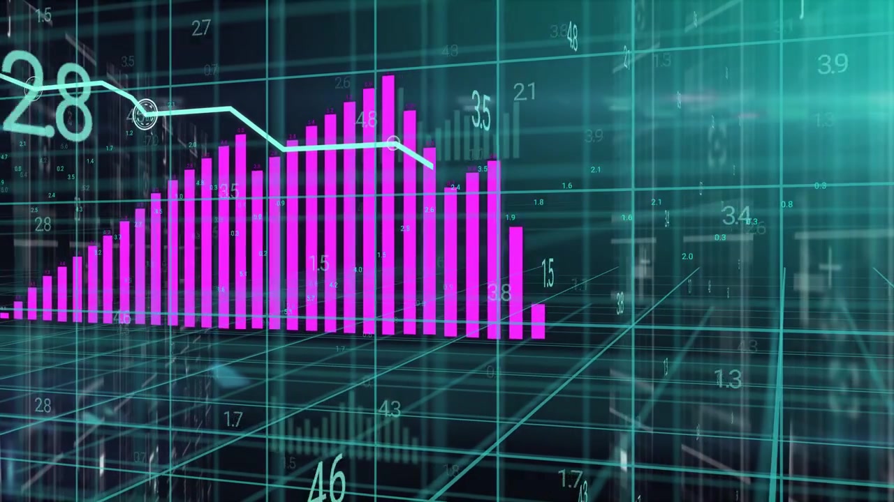On data pulse, magenta histogram expanding and cyan line tracing markers to show trends