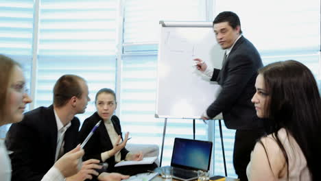 business team and manager in a meeting. business team discussing ideas for their business development