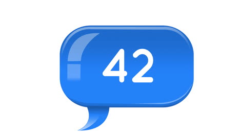 chat box with numbers 4k