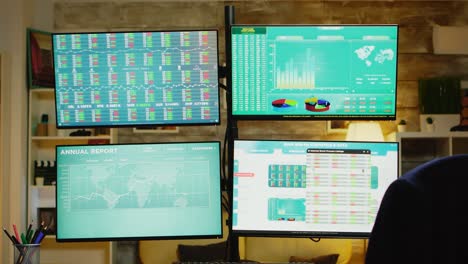 zoom out of home office with monitors for stock market