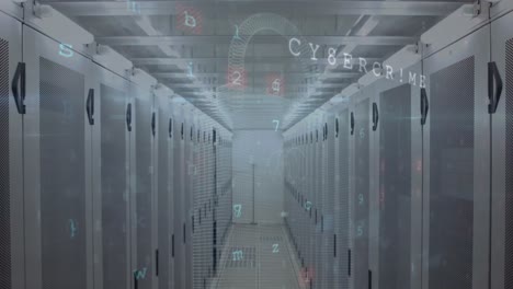 Animation-of-numbers-and-digital-padlock-over-server-room