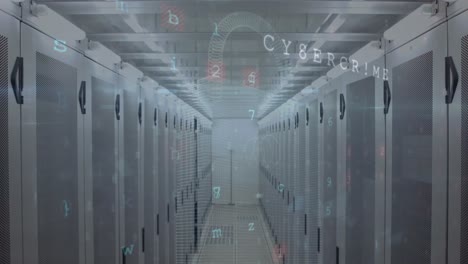 animación de números y candado digital sobre la sala del servidor