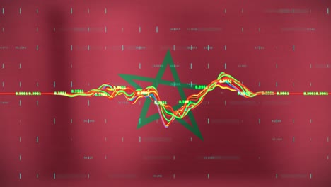 Animation-Der-Datenverarbeitung-über-Der-Flagge-Marokkos