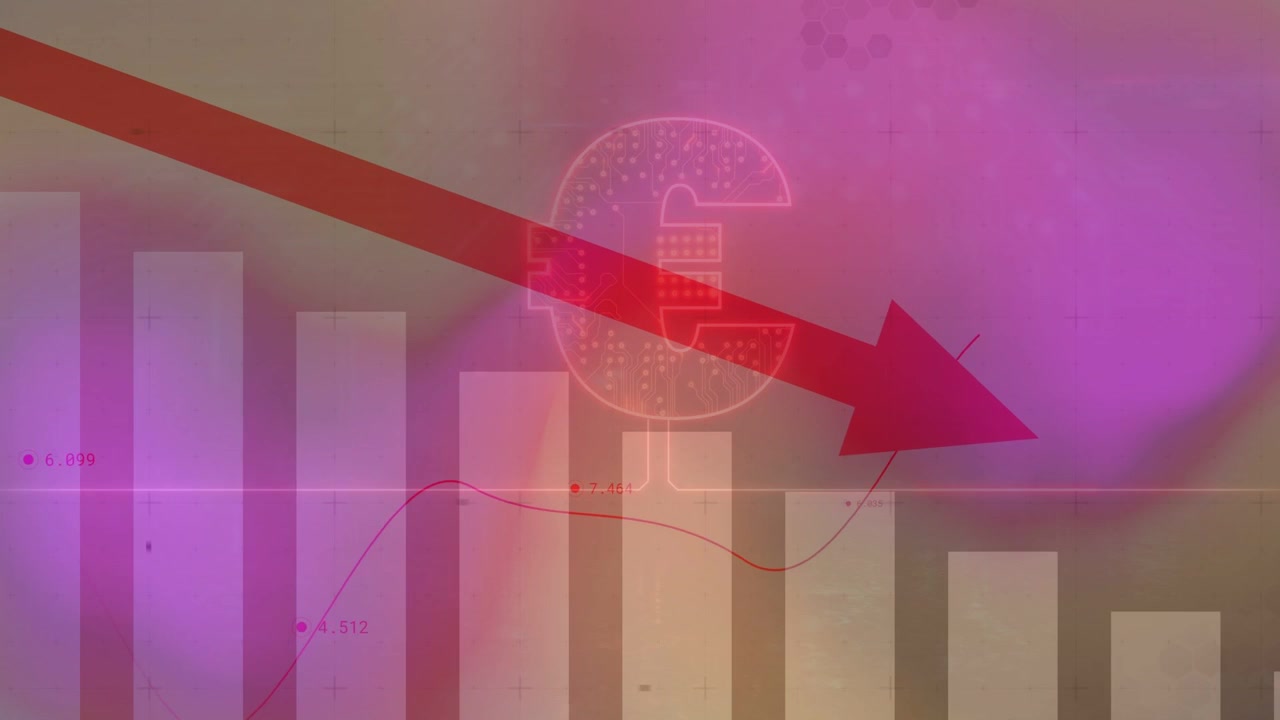 Magenta glow pulsing triggers financial chart visualizing decline, bars dimming, arrow sliding