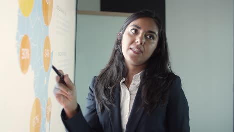 latin pretty office worker holding pen and presenting data