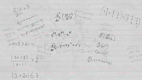 mathematical equations moving against white ruled paper