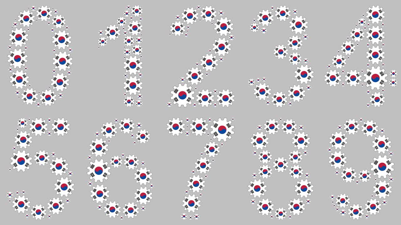 conjunto de números surcoreanos