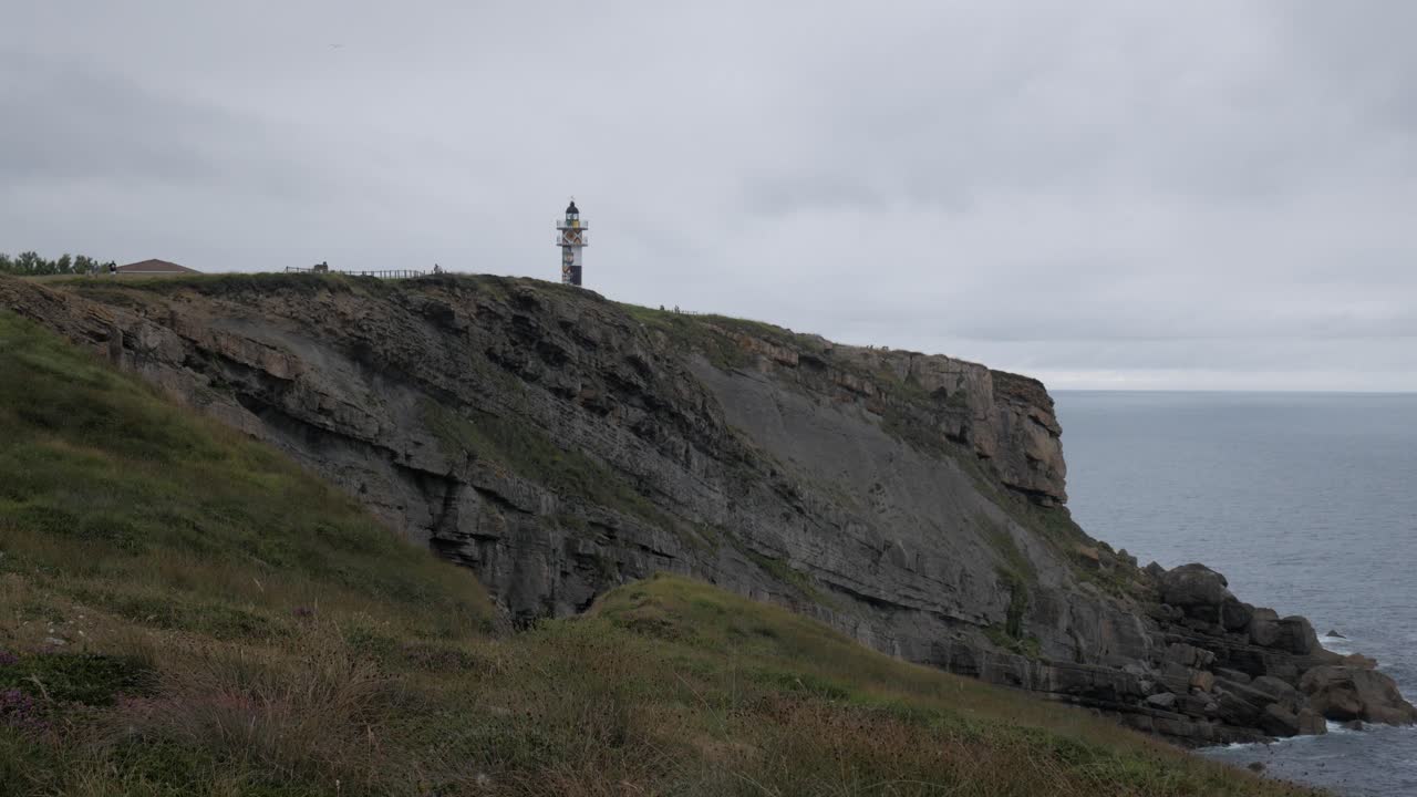 Majestic cliffside view of Faro de Ajo lighthouse in Cantabria, Spain, overlooking the sea