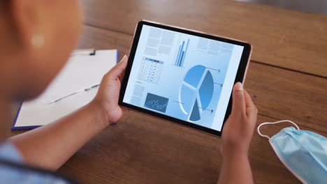 Hands-of-caucasian-man-sitting-at-desk-with-face-mask,-using-tablet-with-statistics-on-screen