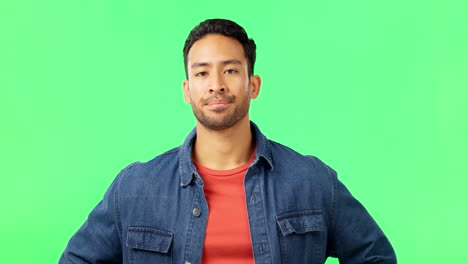 Man,-doubt-face-and-shaking-head-with-green-screen