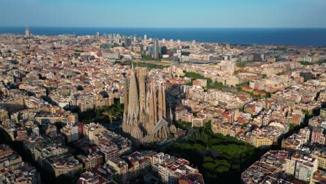 barcelona skyline with sagrada familia cathedral at sunset. catalonia, spain