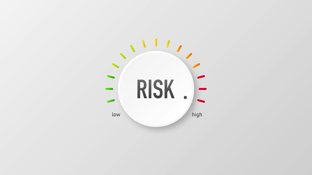 Risk button pointing low and high. Motion graphics.