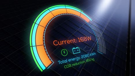 Solar-panels-and-screen-showing-current-power-and-CO2-reduction