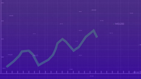 Animation-of-financial-data-processing-over-purple-background