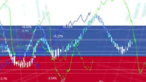 animacja strzałek, wykresów i danych finansowych nad flagą rosji