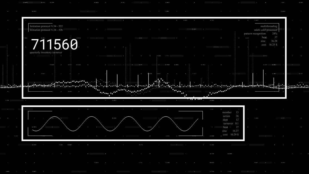 Number readout appearing, chart updating with shifting spikes and baseline bump, showing activity