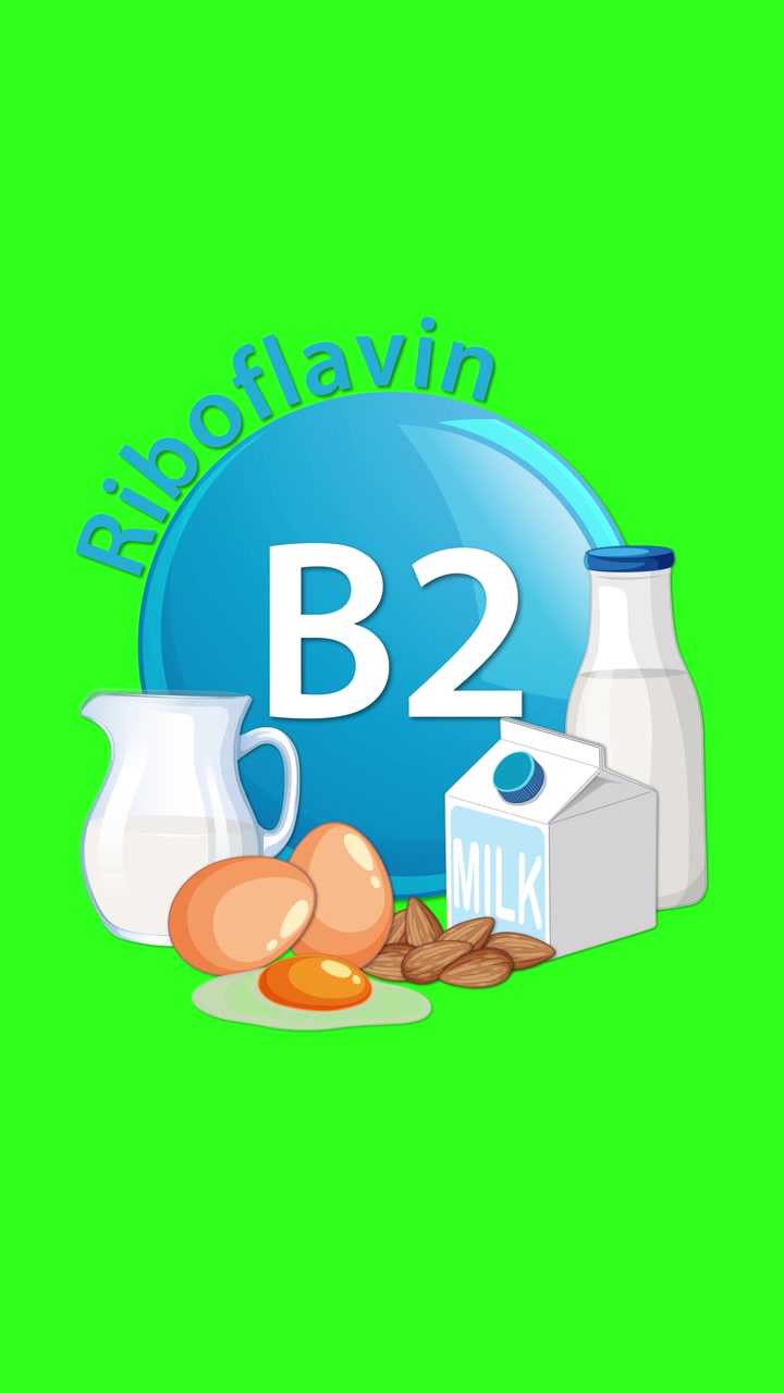 Blue B2 riboflavin icon animates with text and food sources, including milk, eggs, and nuts, on a bright green background, using smooth transitions