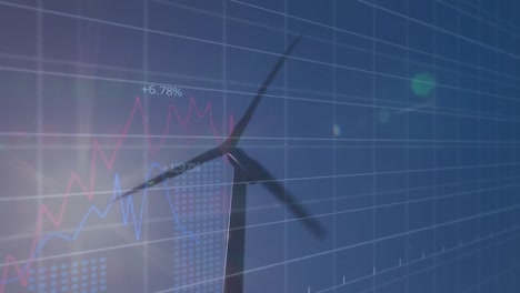 Animation-of-financial-data-processing-over-wind-turbine