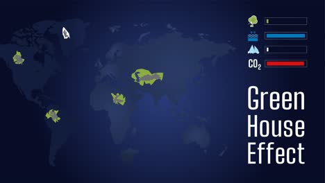 world map timelapse showing global warming and greenhouse effect in animation 4k with scales showing rising c02 levels, melting ice, and increasing water levels