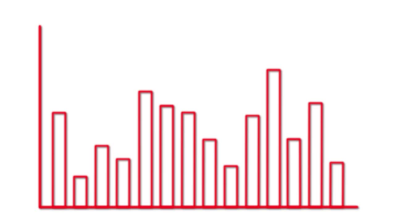 Red line bar graph animates from simple to complex, smooth transitions, white background, static camera