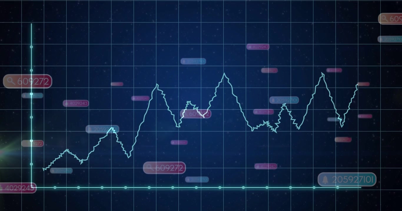 Cyan waveform rising across tech dashboard on live feed, showing metrics with moving tags