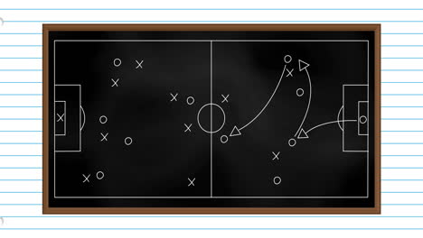 animación de la estrategia de un juego de fútbol dibujada en una pizarra negra contra un fondo de papel con líneas blancas.