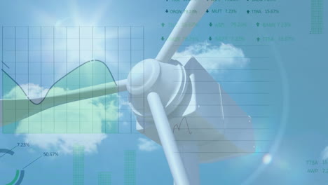 animation of financial data processing over wind turbine