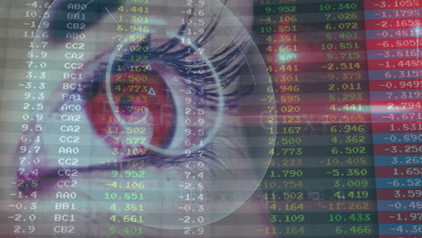 woman scanning eye in digital finance interface, with hud graphic and floating stock market figures