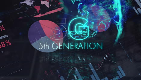 animation of 5g, 5th generation text, infographic interface and globe over black background