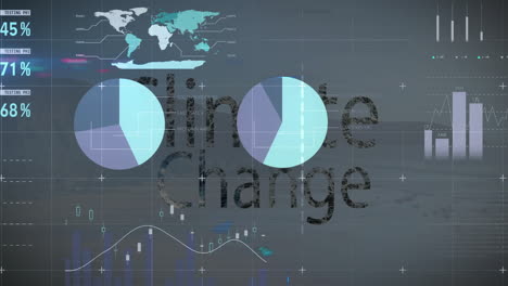 animation of financial data processing over climate change text on grey background