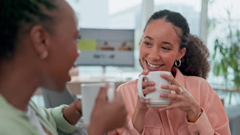 relax, coffee and friends on the sofa for talking