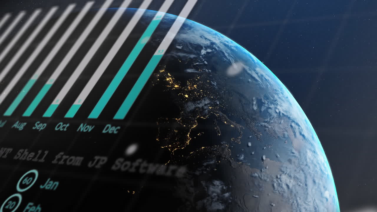 Animation of financial data processing over globe