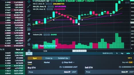 stock exchange market chart of ethereum. bullish candles graph of crypto currency online. quotes of eth and btc at stock exchange. app on the screen of the laptop or pc. trader profit. top view e.