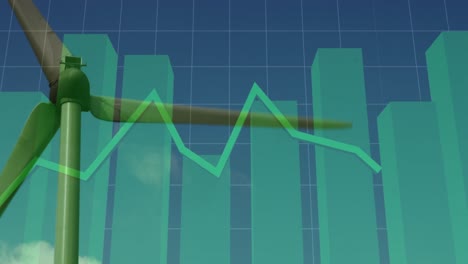 animation of financial graphs over wind turbine