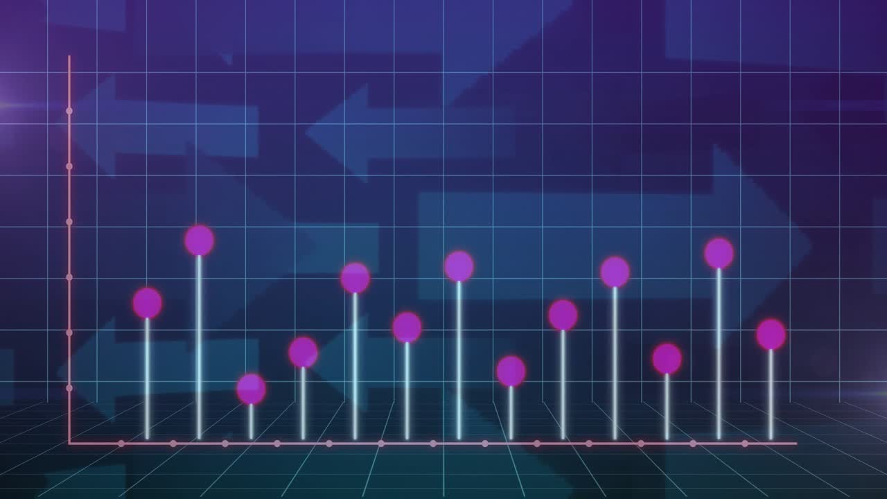 Dataset input driving bars rising markers fading in showing peaks then bars retracting resetting