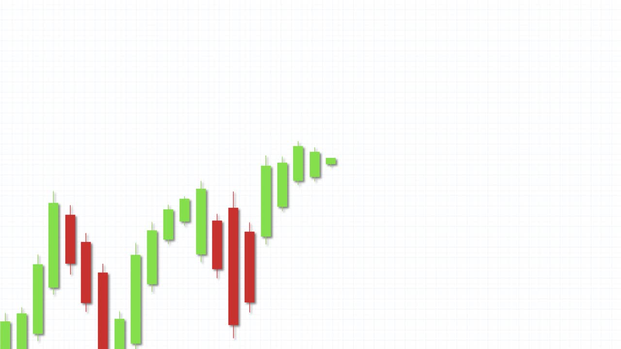 Candlestick chart animation showing fluctuating market trends with a bearish outcome. Green and red bars indicate price movements over time