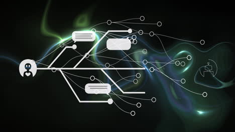 animación de chat y procesamiento de datos a través de conexiones