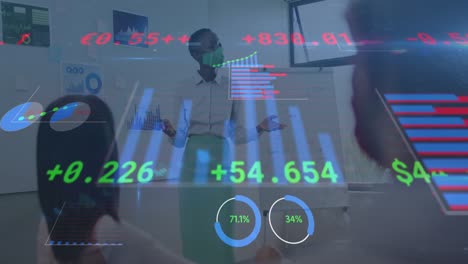 Animación-Del-Procesamiento-De-Datos-Financieros-Sobre-Diversos-Empresarios-Con-Máscaras-Faciales-En-Una-Reunión