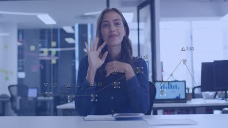 Animation-of-data-processing-over-caucasian-woman-waving-and-smiling-looking-at-the-camera-at-office