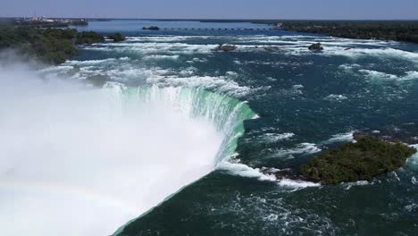 majestic aerial sweep of niagara falls - alternate angle