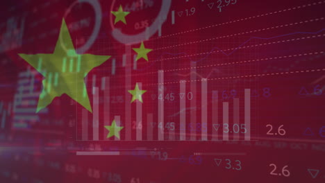 animación de datos financieros y gráficos sobre la bandera de china