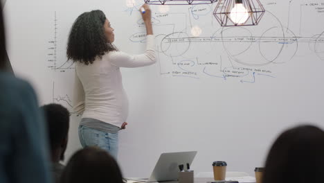 successful-pregnant-business-woman-celebrating-success-african-american-team-leader-dancing-funny-excited-colleagues-clapping-enjoying-corporate-victory-in-boardroom-meeting