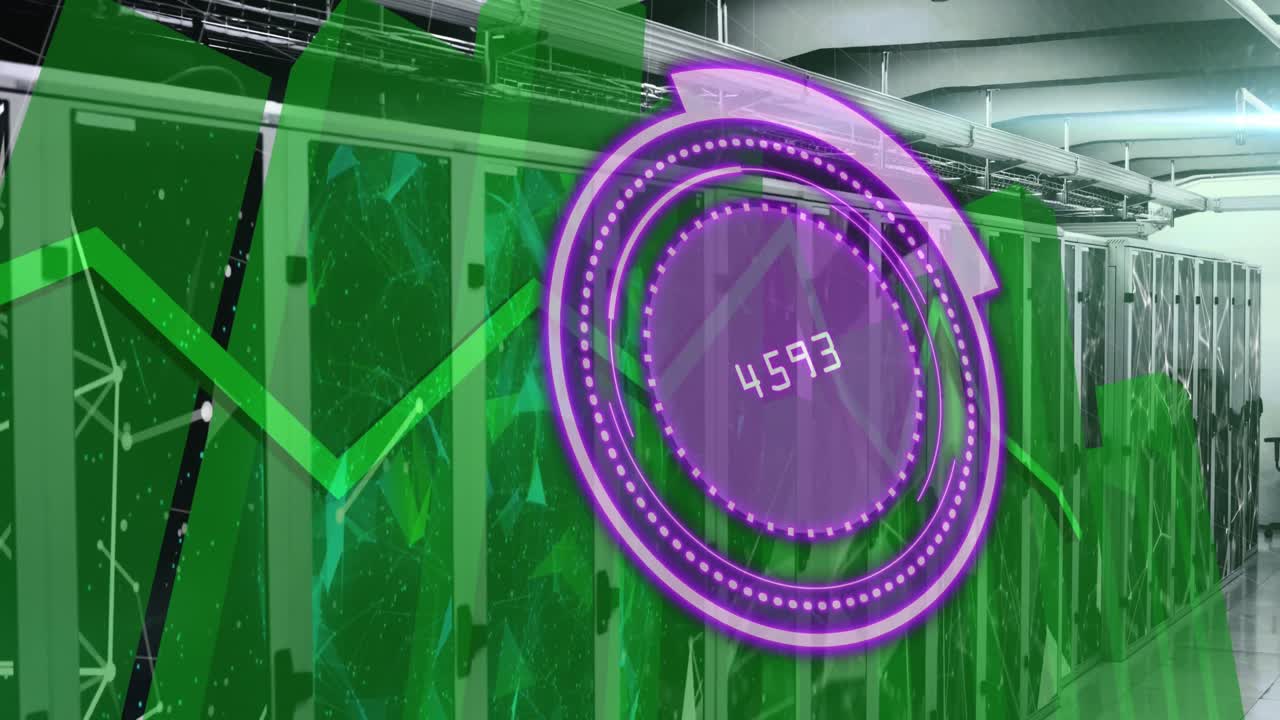 Animation of purple circle with numbers over graphs and servers