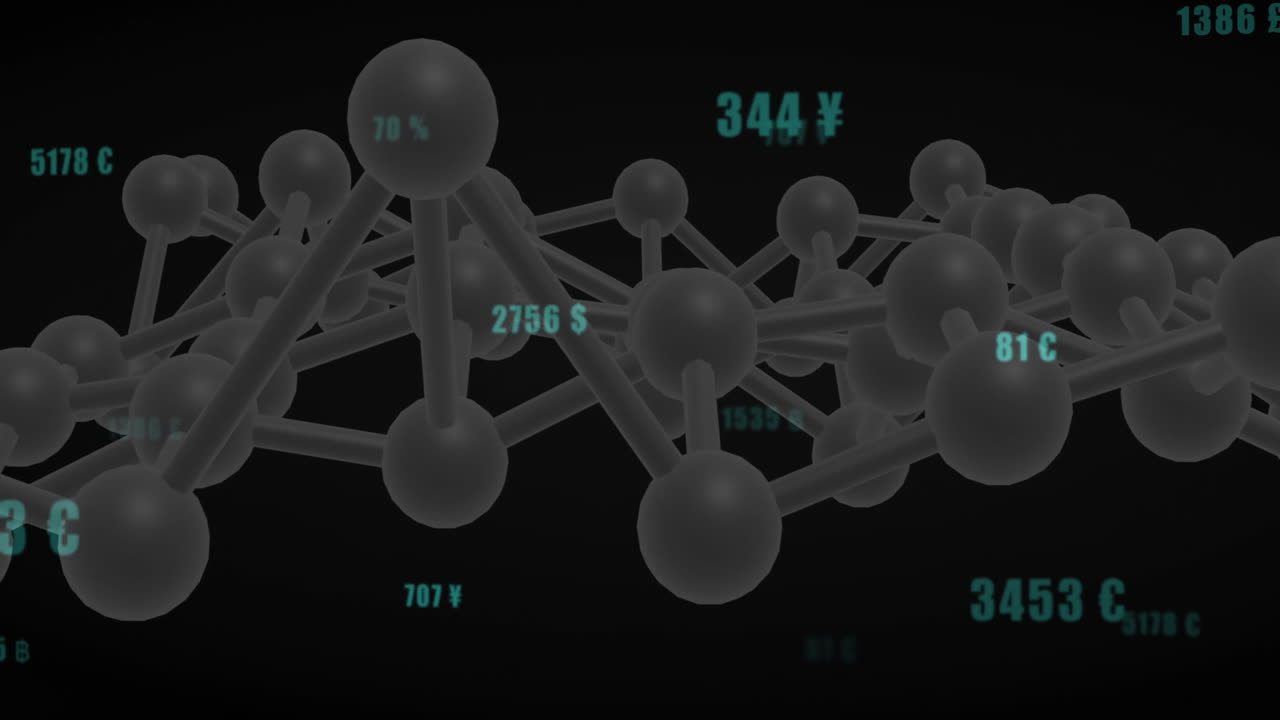 Animating molecular structure with currency values on black background