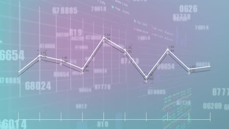 Animation-Mehrerer-Diagramme-Mit-Wechselnden-Zahlen-Und-Handelstafeln-Auf-Abstraktem-Hintergrund