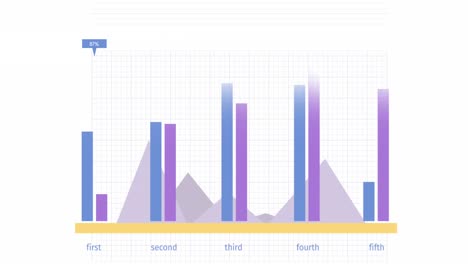 animación de estadísticas y procesamiento de datos financieros sobre fondo blanco